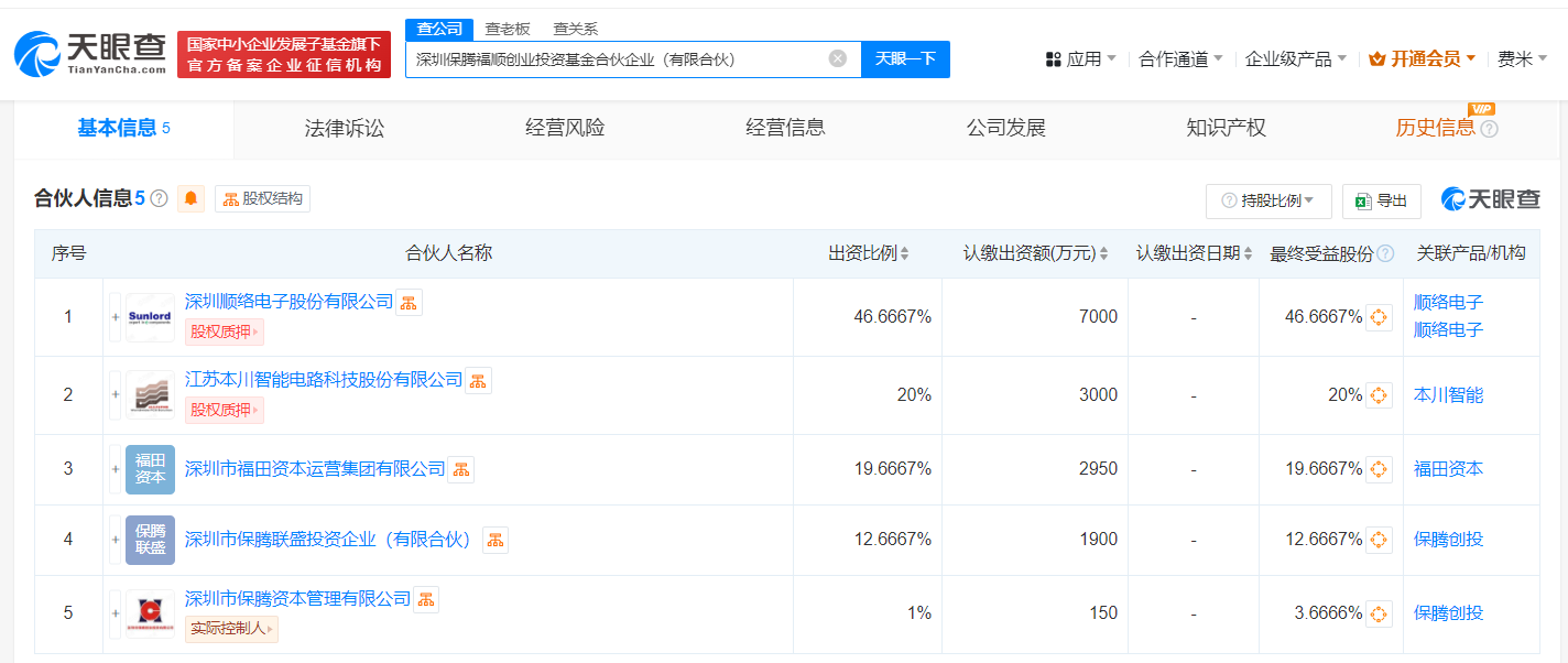 #顺络电子本川智能等成立创投基金# 出资额1.5亿