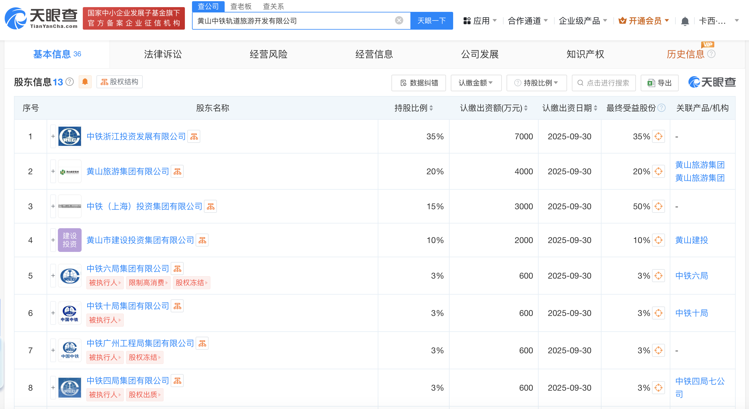 #黄山中铁轨道旅游开发公司成立# 注册资本2亿