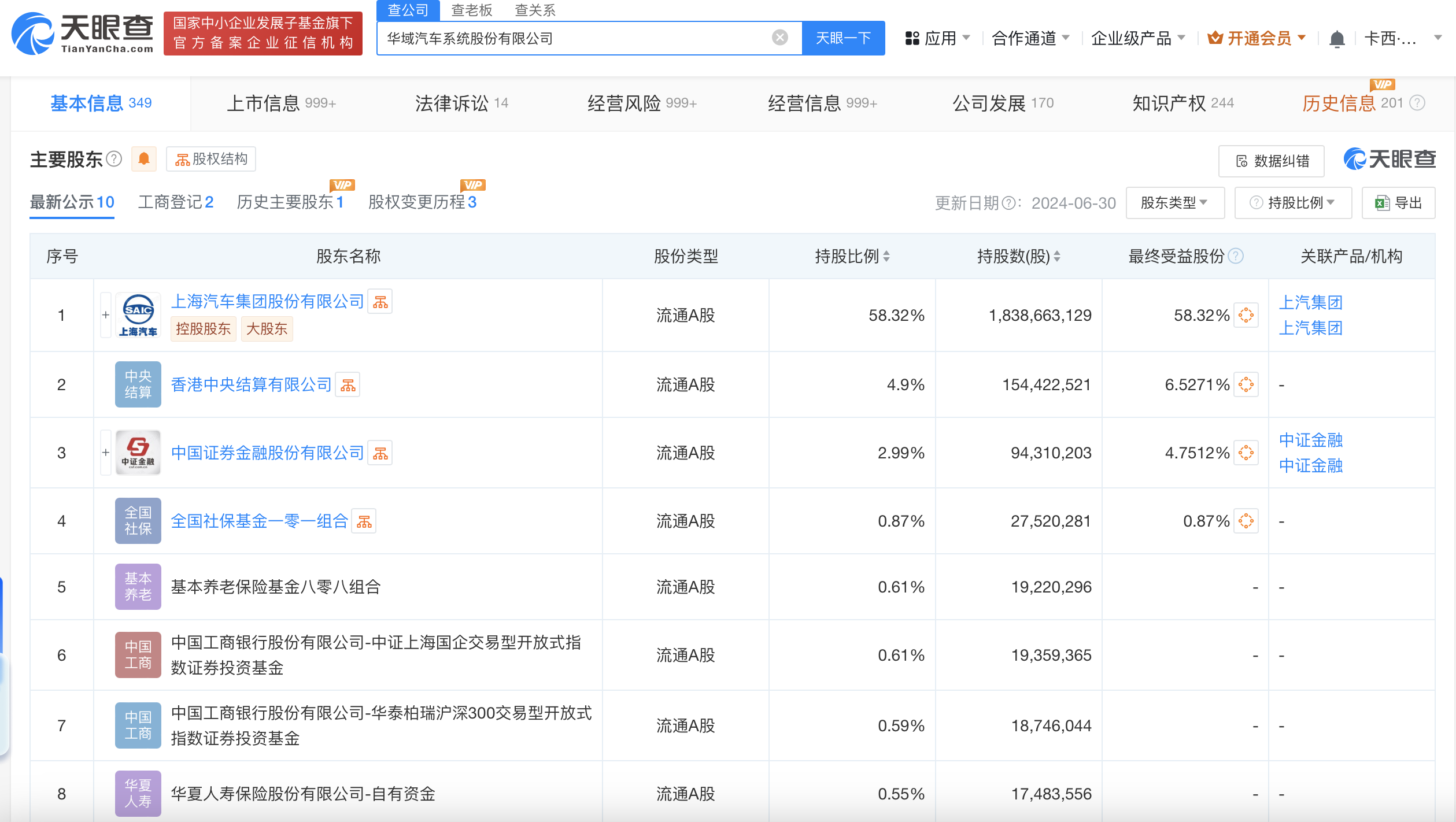 华域汽车换帅完成工商变更