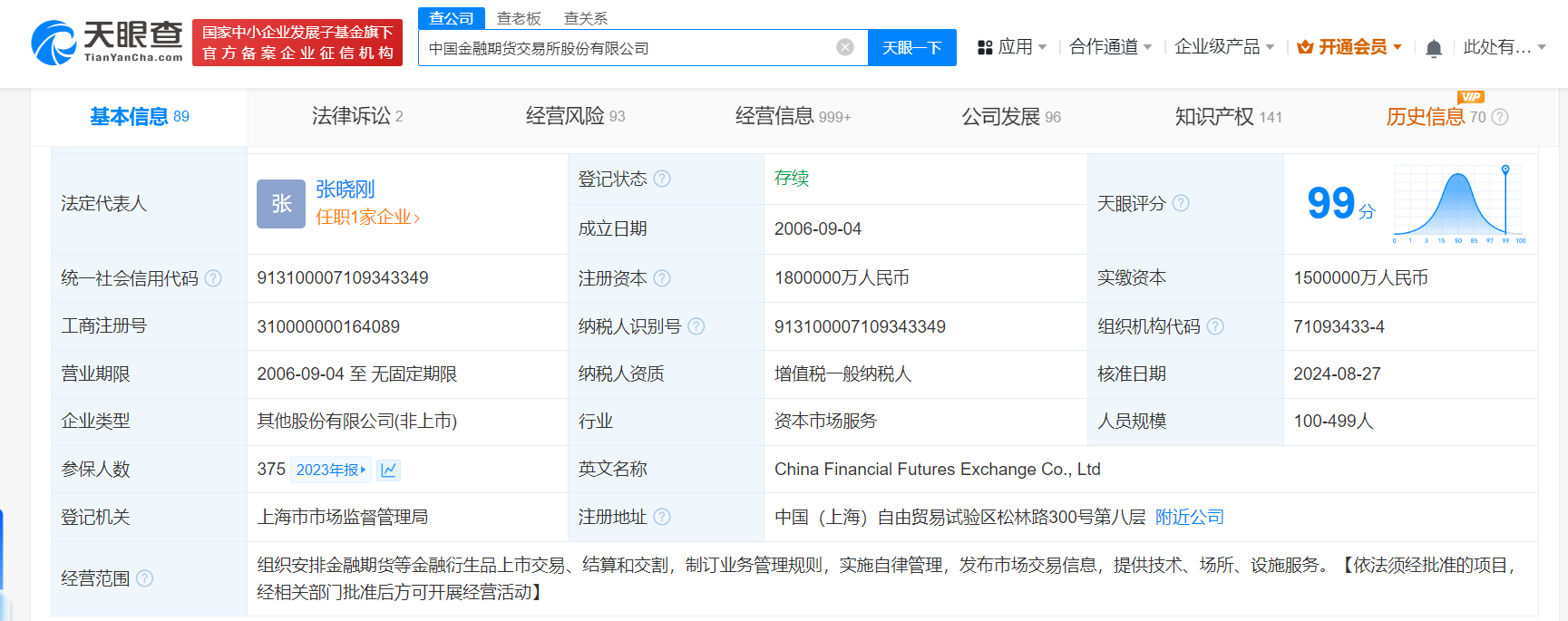 张晓刚任中金所公司法定代表人