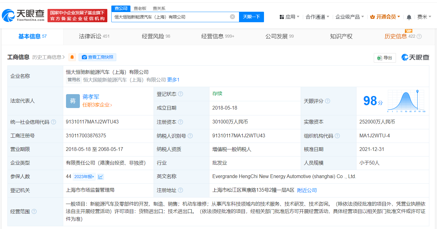 恒大恒驰汽车上海公司被申请破产审查