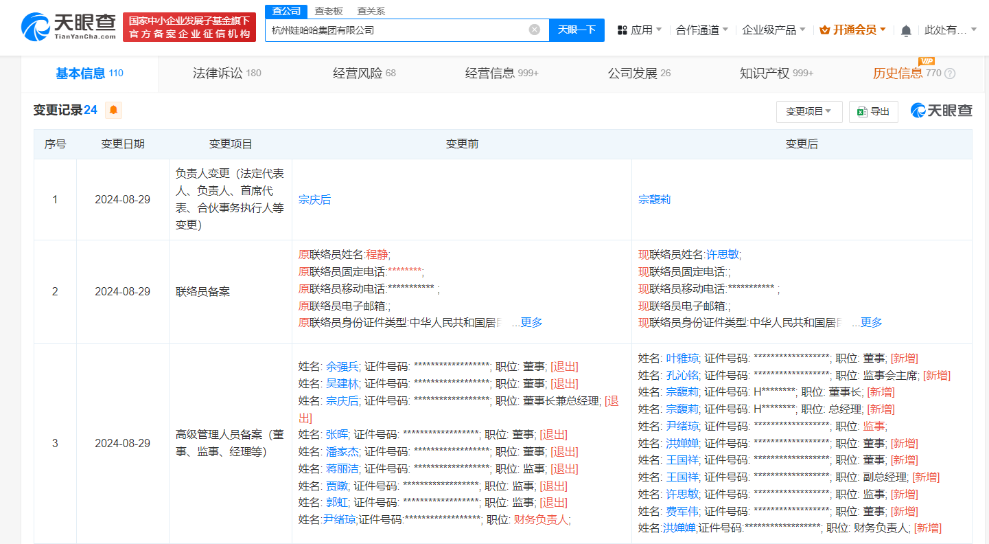 宗馥莉正式接手娃哈哈集