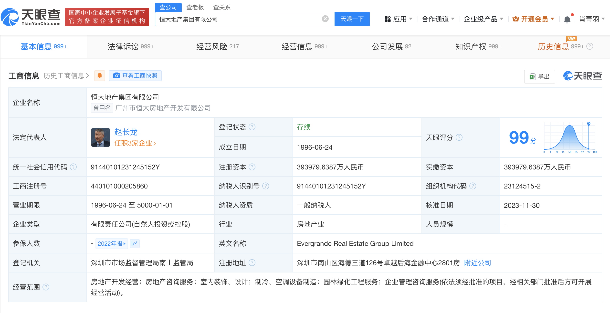 恒大地产等被强制执行13亿
