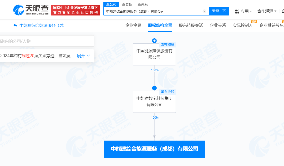 #中国能建在成都成立能源服务公司# 注册资本1亿