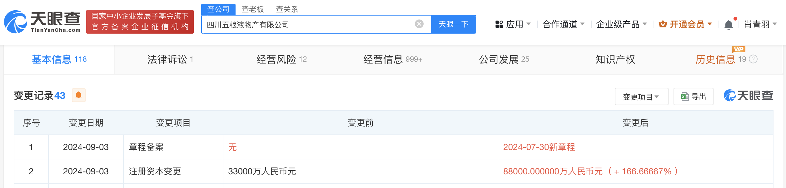 五粮液物产公司增资至8.8亿