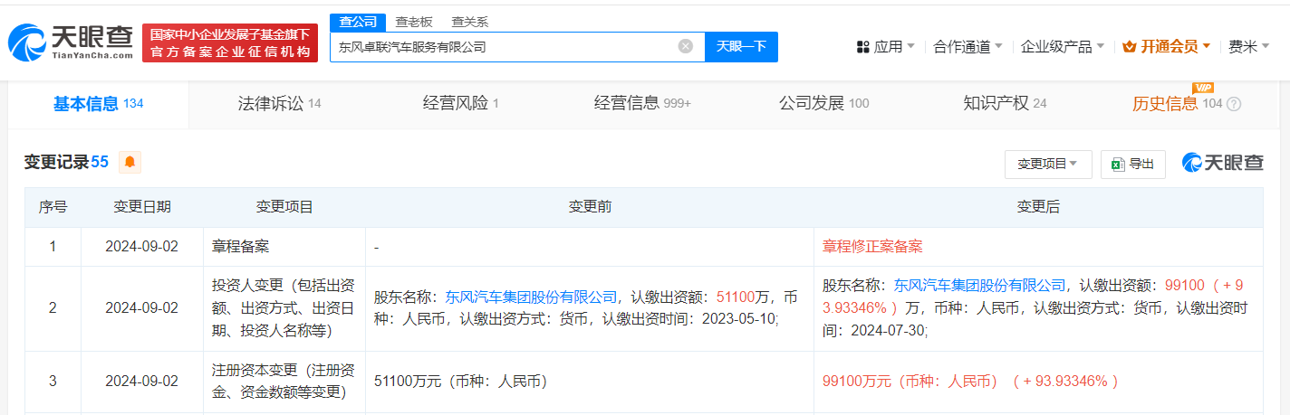 东风汽车旗下两家公司增资