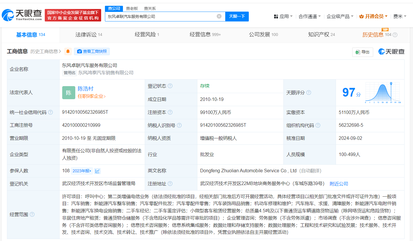 东风汽车旗下两家公司增资