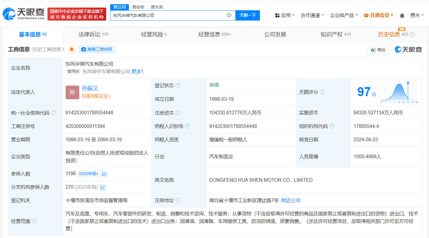 东风汽车旗下两家公司增资