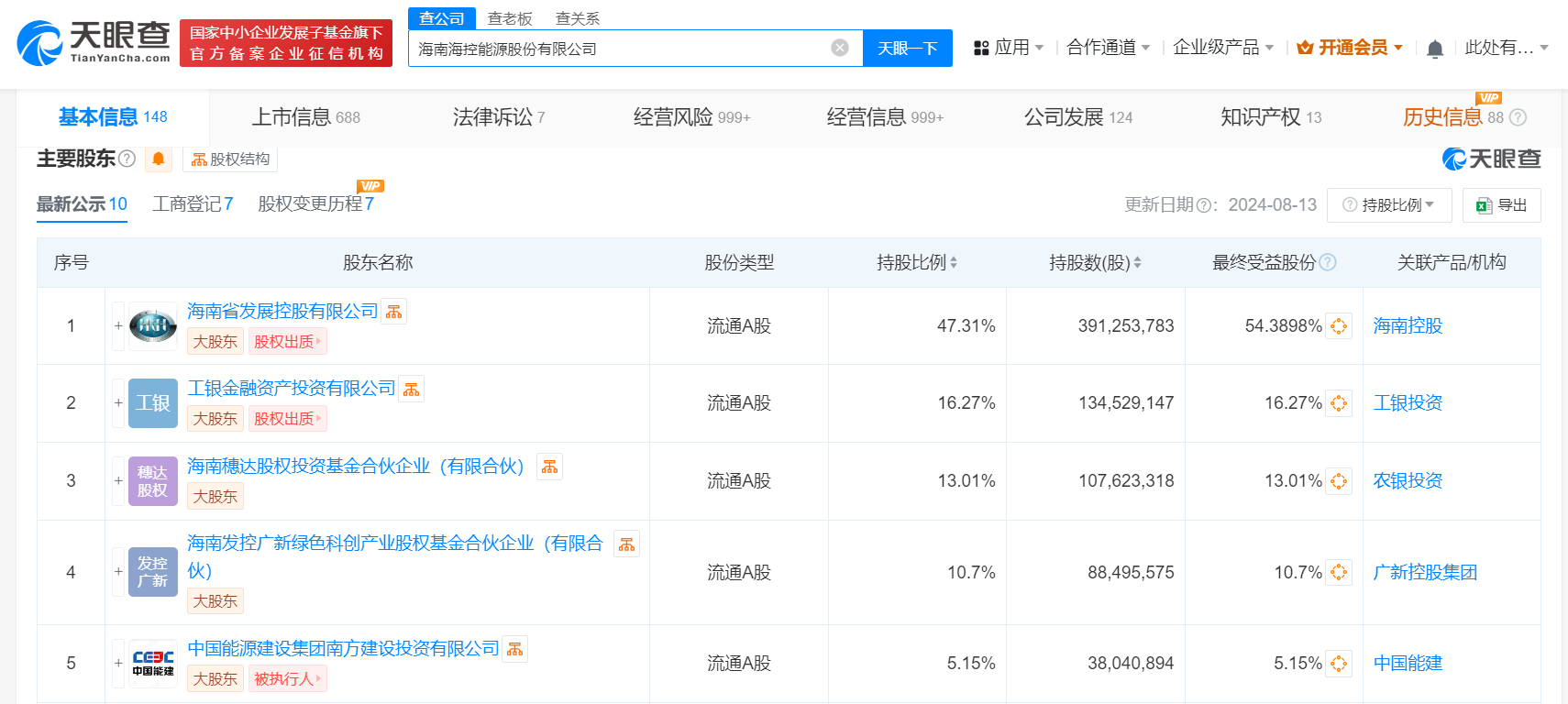 海控能源增资至8.27亿
