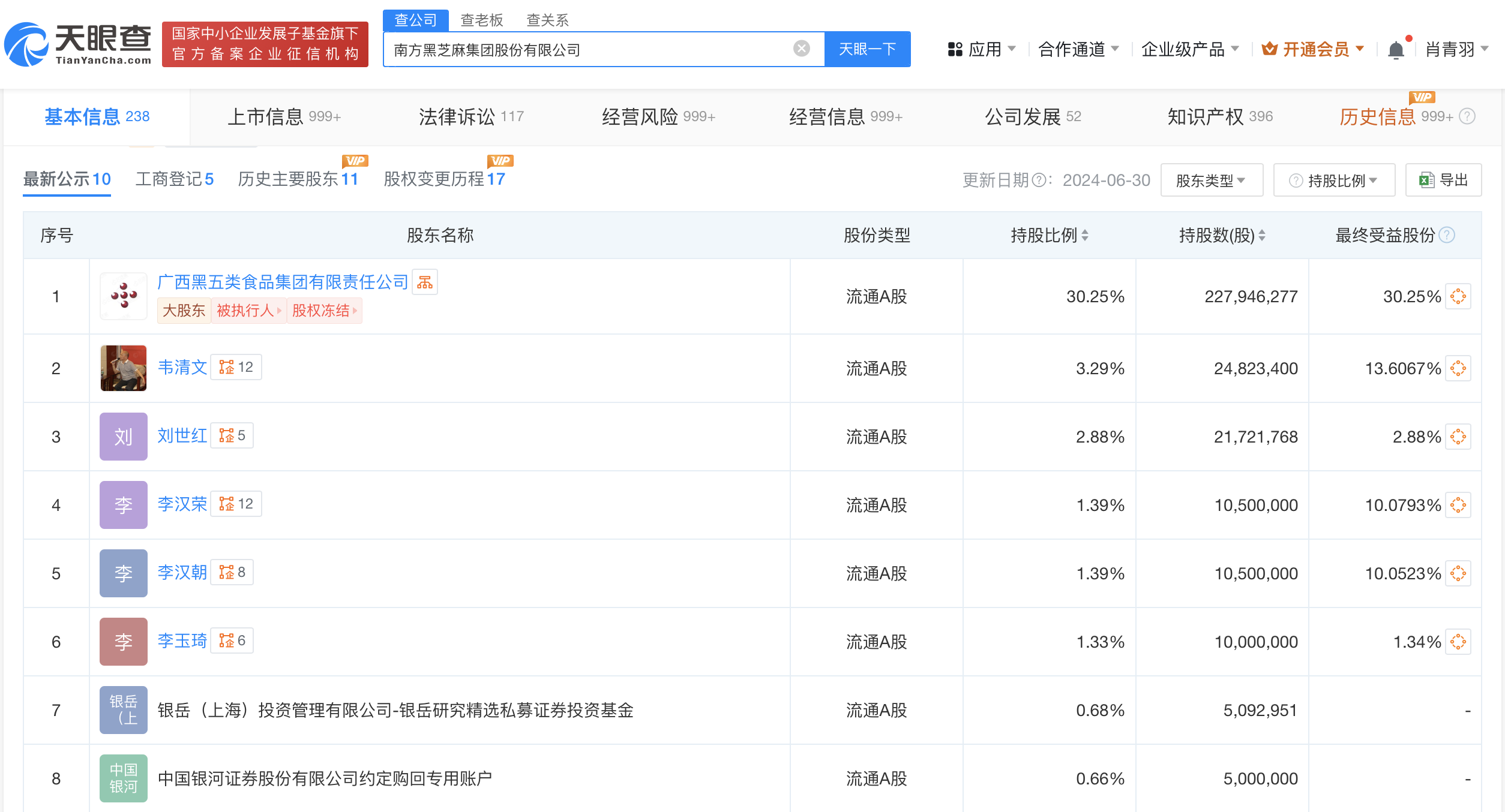 南方黑芝麻换帅完成工商变更# #李玉珺任南方黑芝麻董事长