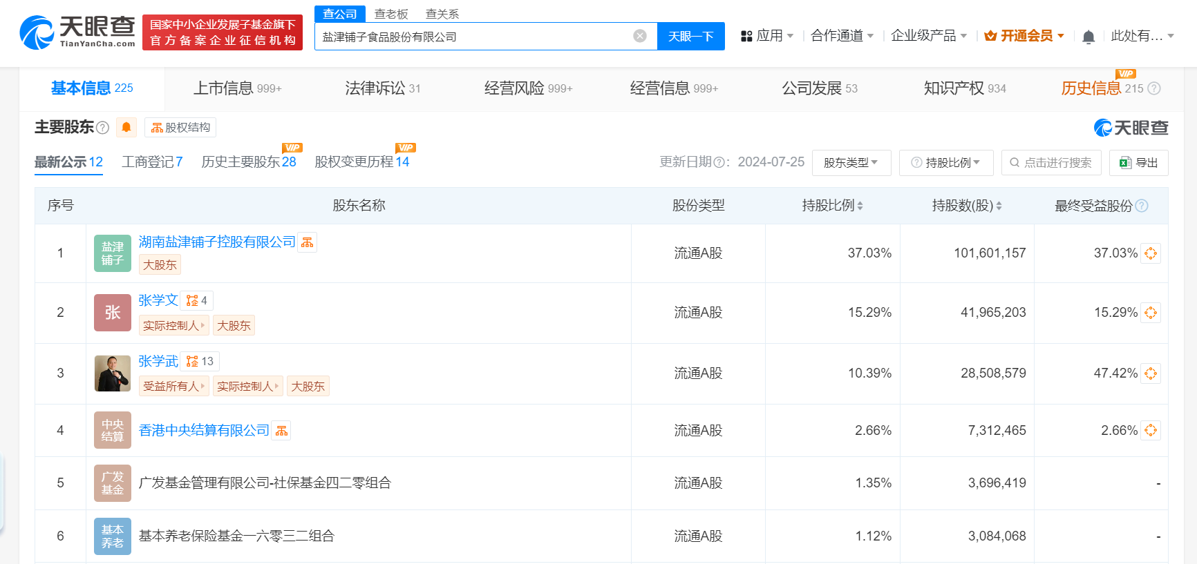 盐津铺子增资至2.7亿