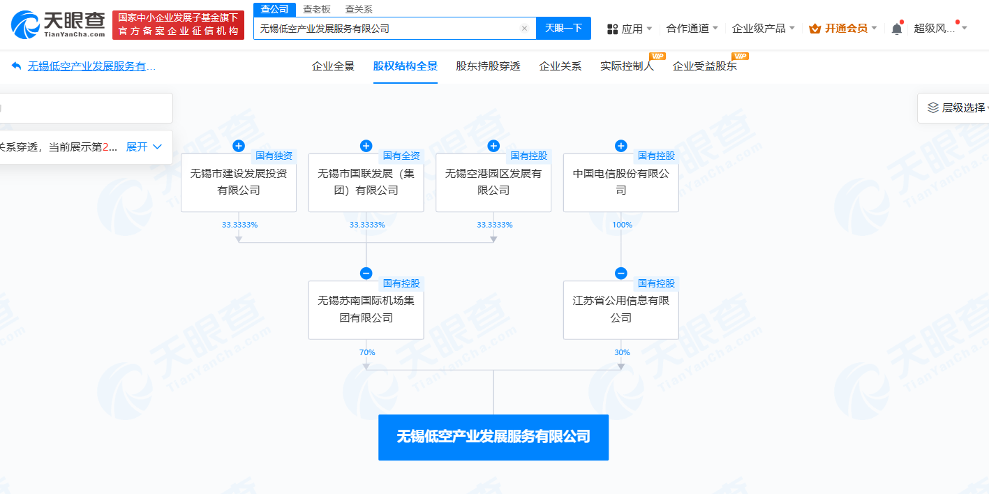 #无锡低空产业发展服务公司登记成立# 注册资本3000万