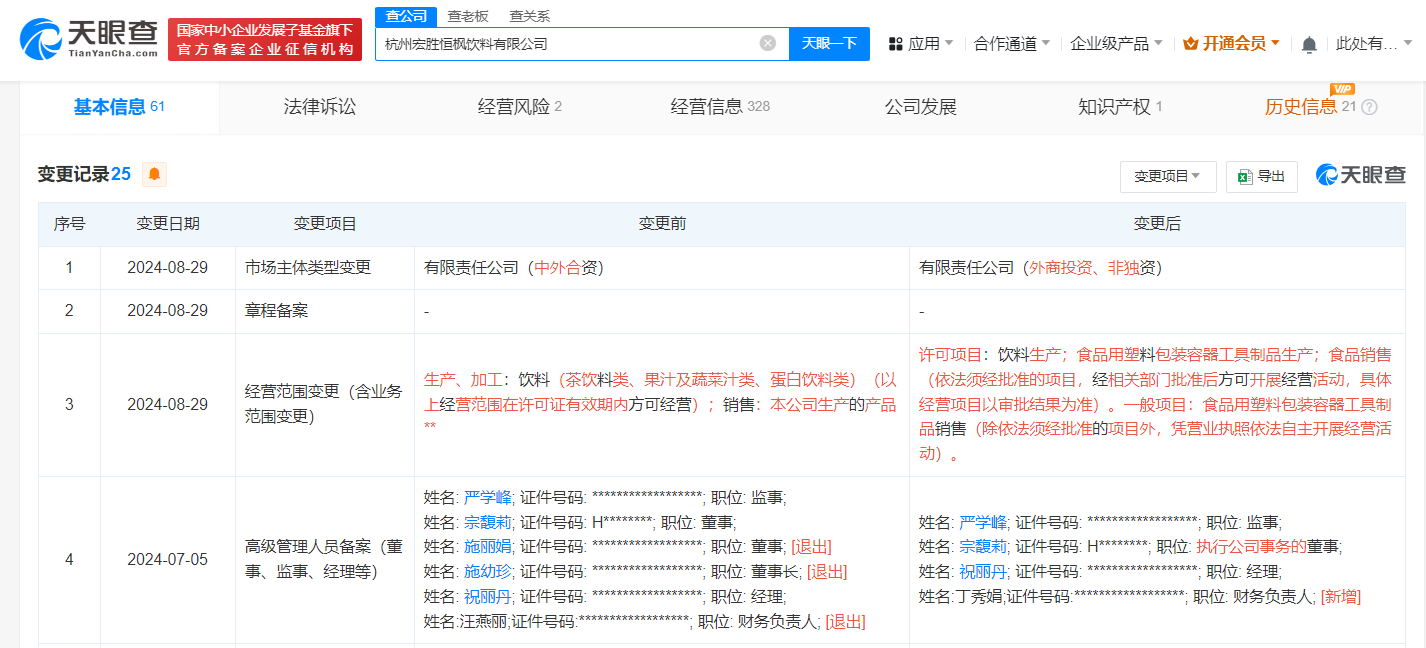 宗馥莉正式接手娃哈哈集