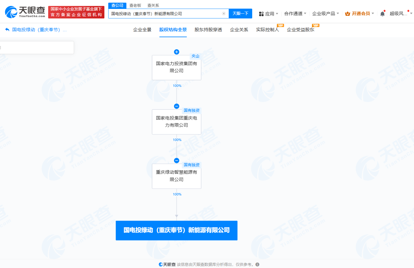 #国家电投在重庆奉节成立新能源公司# 注册资本1000万