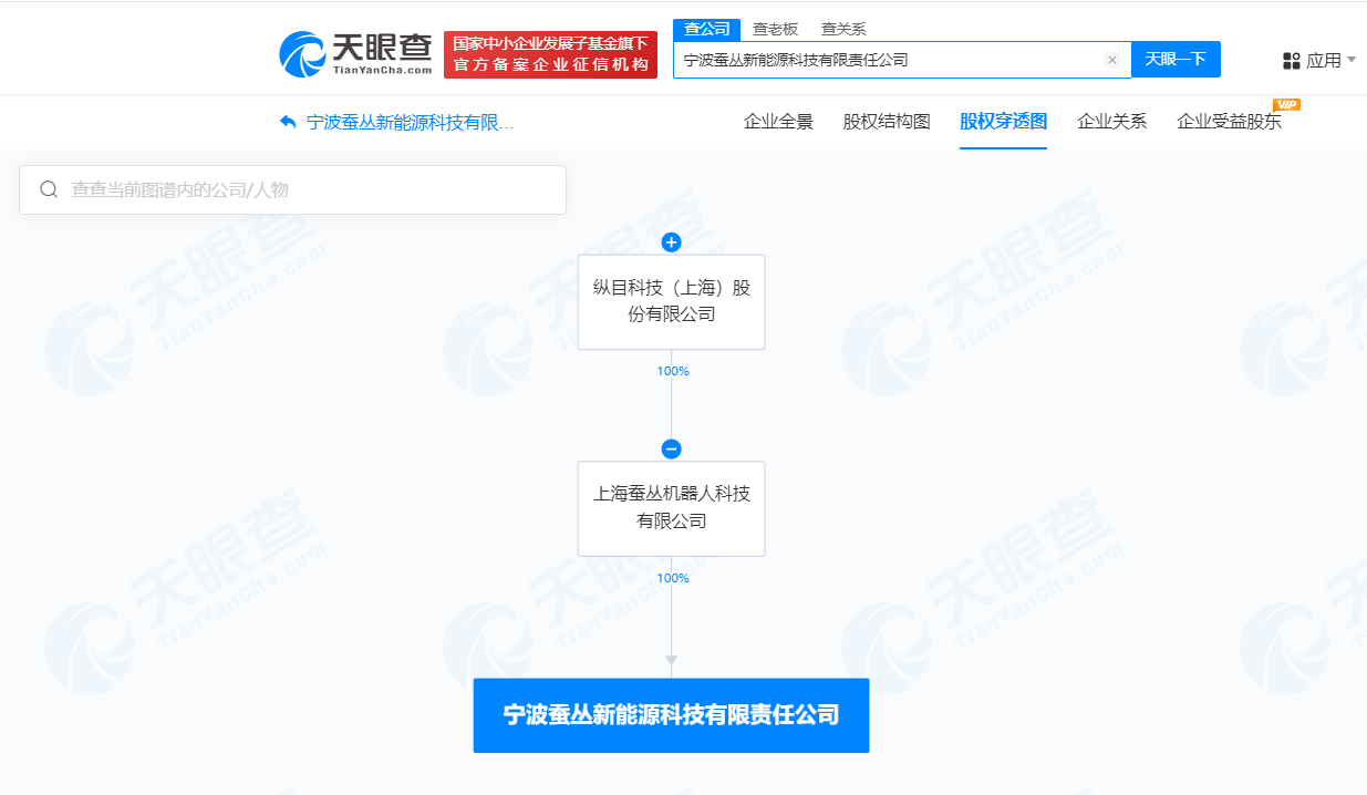 #纵目科技在宁波成立新能源科技公司# 注册资本1000万