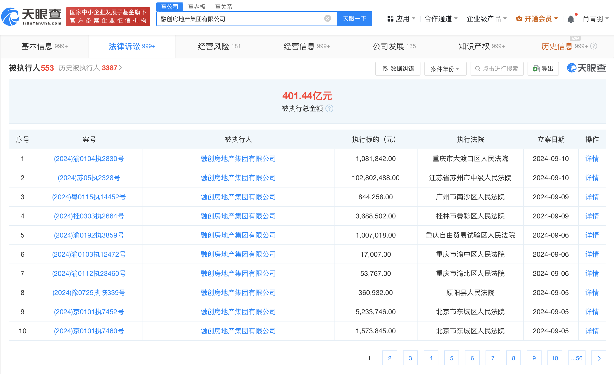 融创等被强制执行1.02亿