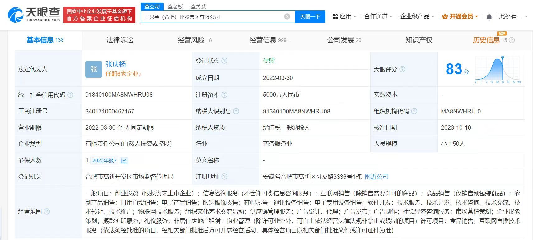 揭秘三只羊商业版图