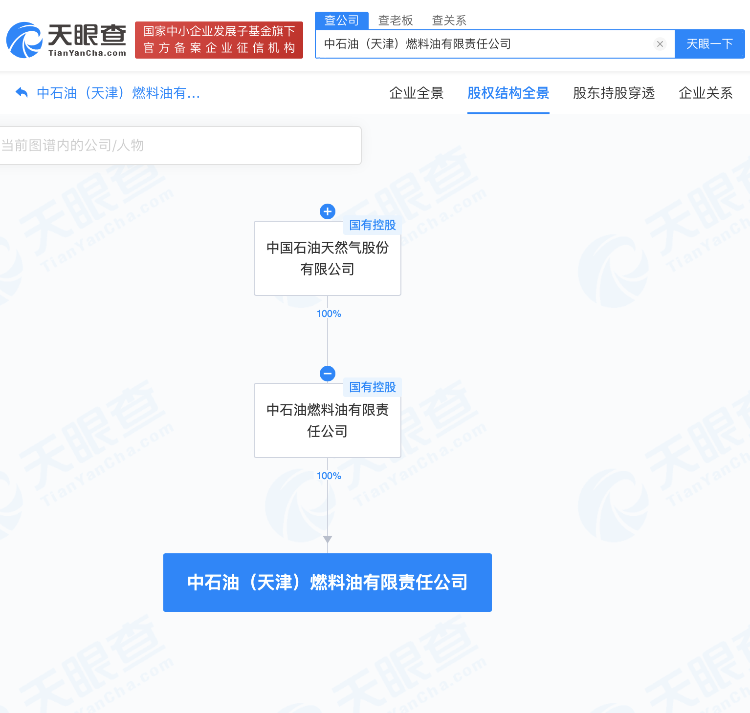 #中国石油在天津成立燃料油公司# 注册资本4900万