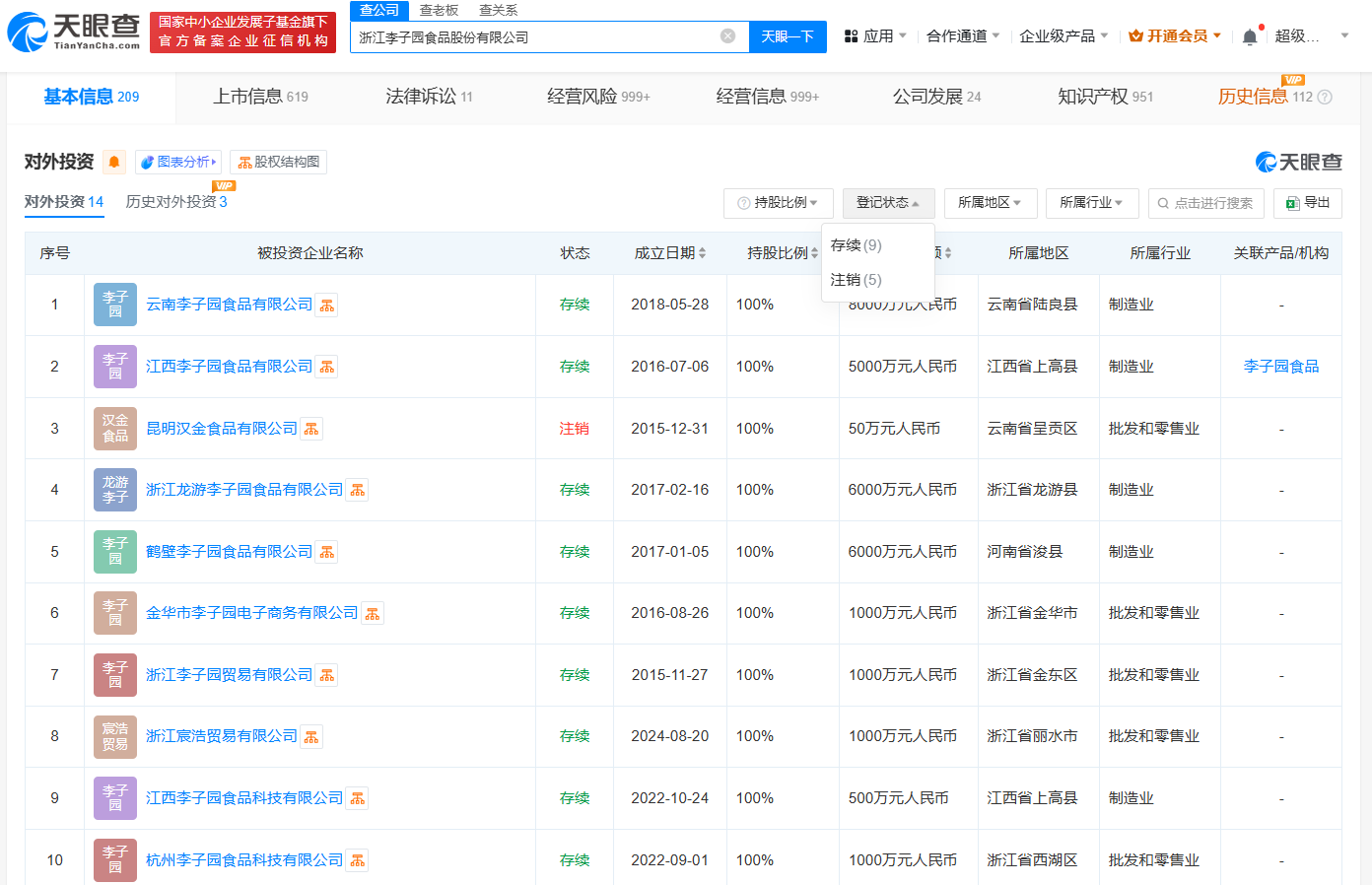 李子园商业版图盘点