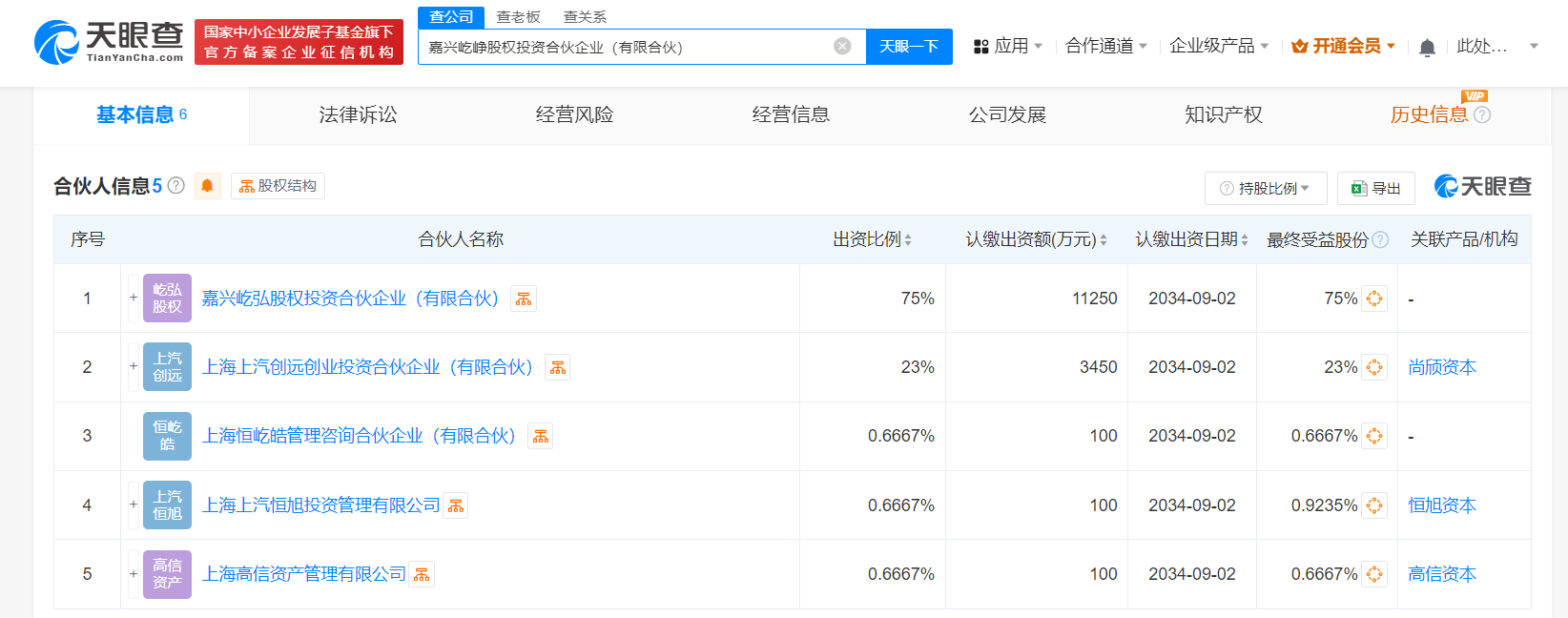 #上汽等在嘉兴成立股权投资合伙企业# 出资额1.5亿