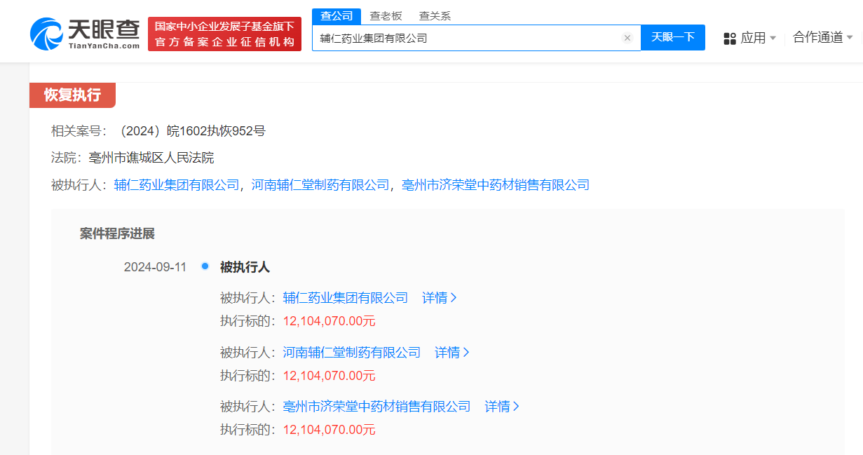 辅仁药业等被恢复执行1210万