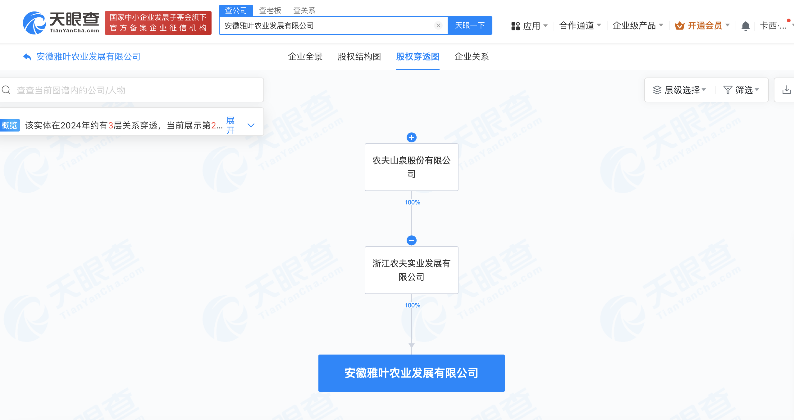 #农夫山泉在安徽成立农业发展公司# 注册资本1000万