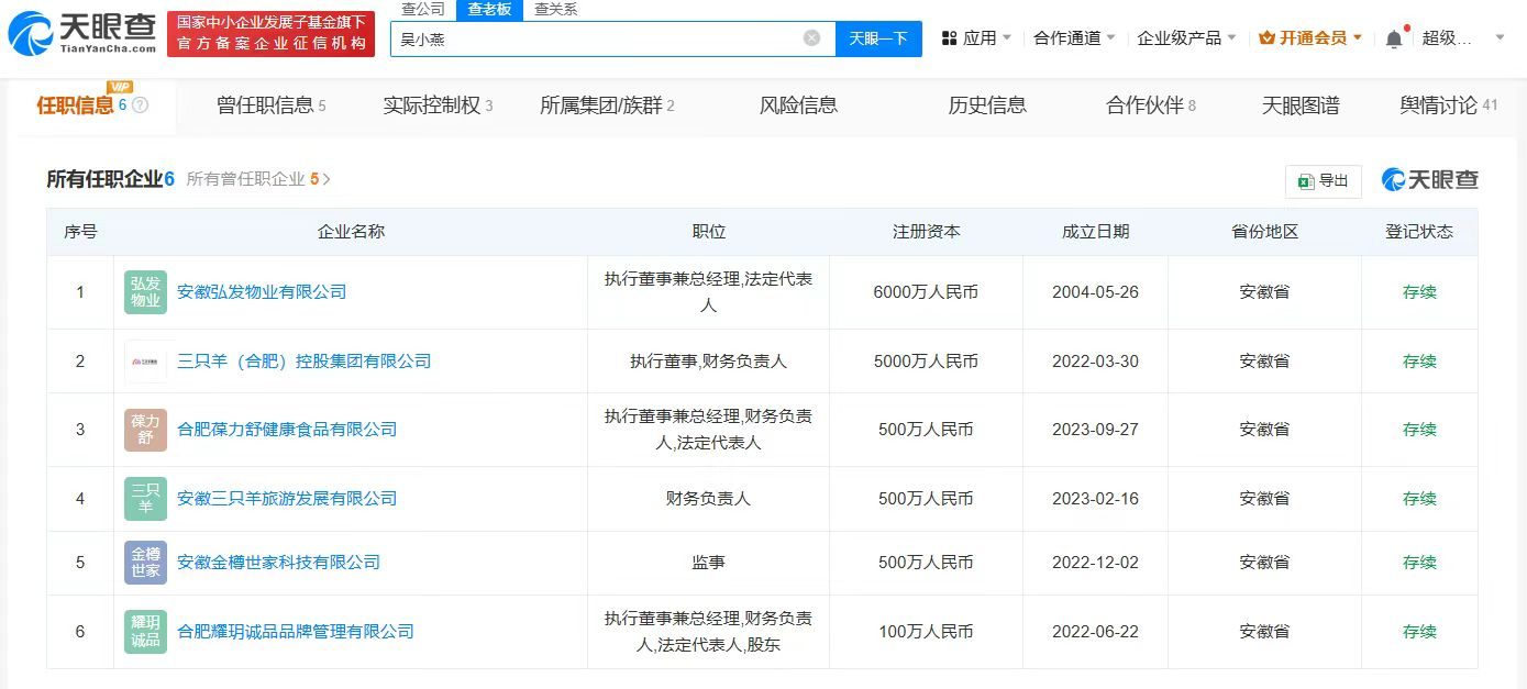 创始人卢文庆与三只羊无股权关联