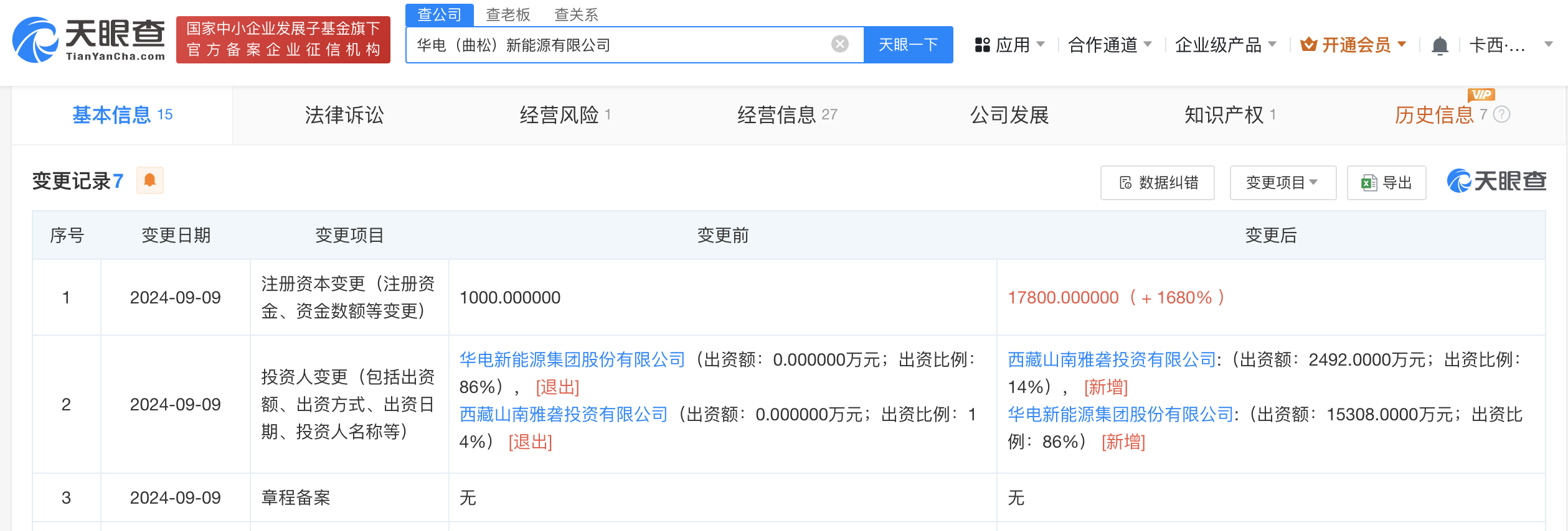 华电曲松新能源公司增资至1.78亿