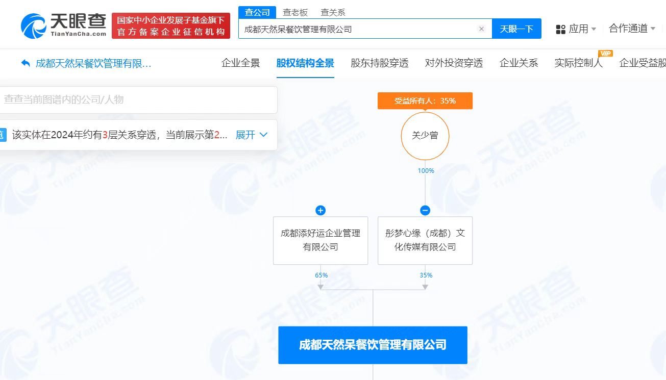 关晓彤代言的天然呆被申请破产