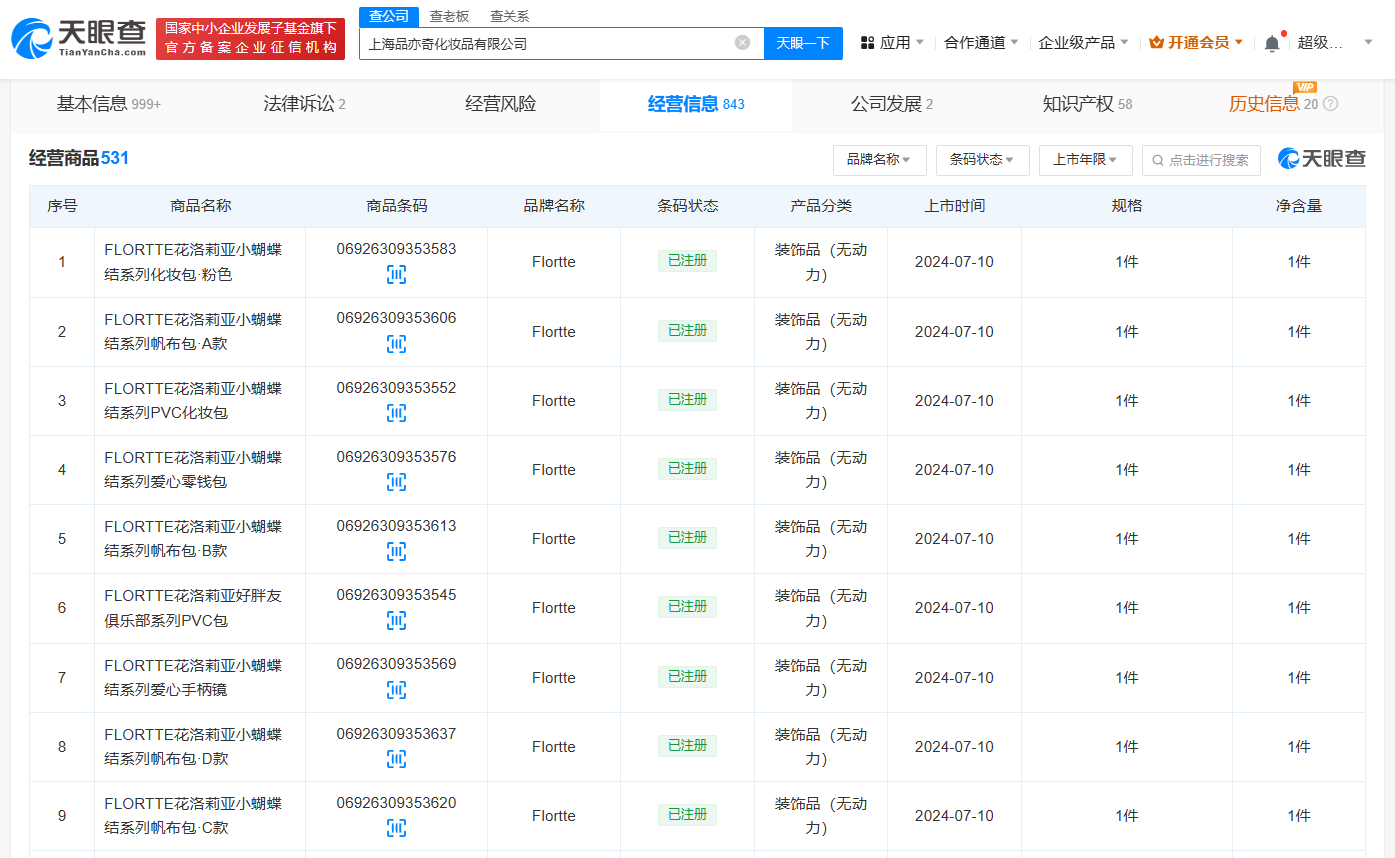 揭秘被指擦边美妆品牌花洛莉亚