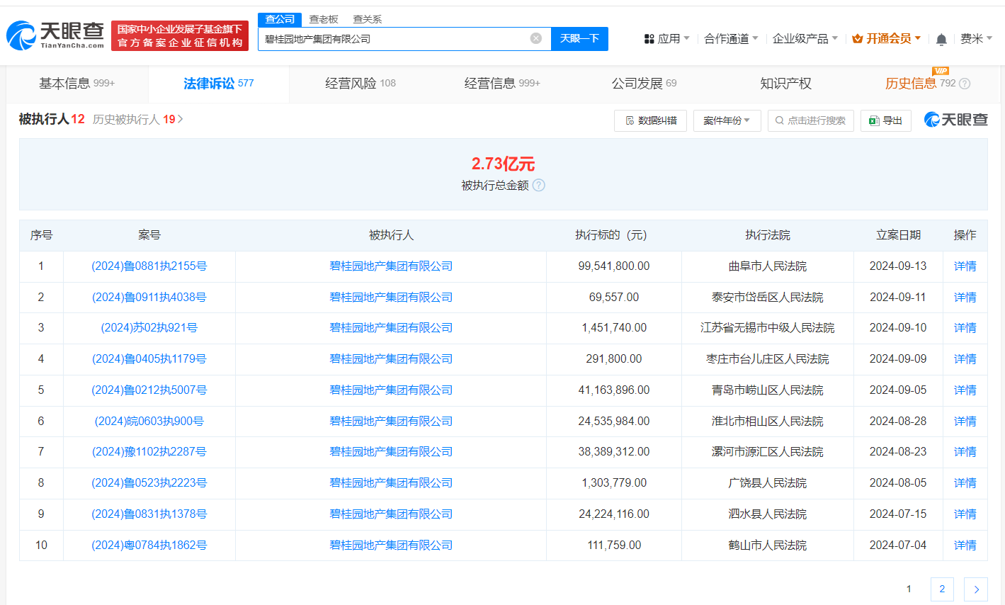 碧桂园地产被强制执行9954万