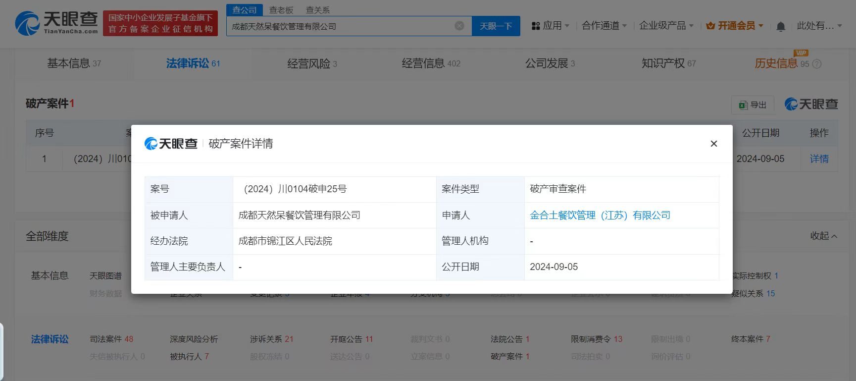 关晓彤代言的天然呆被申请破产