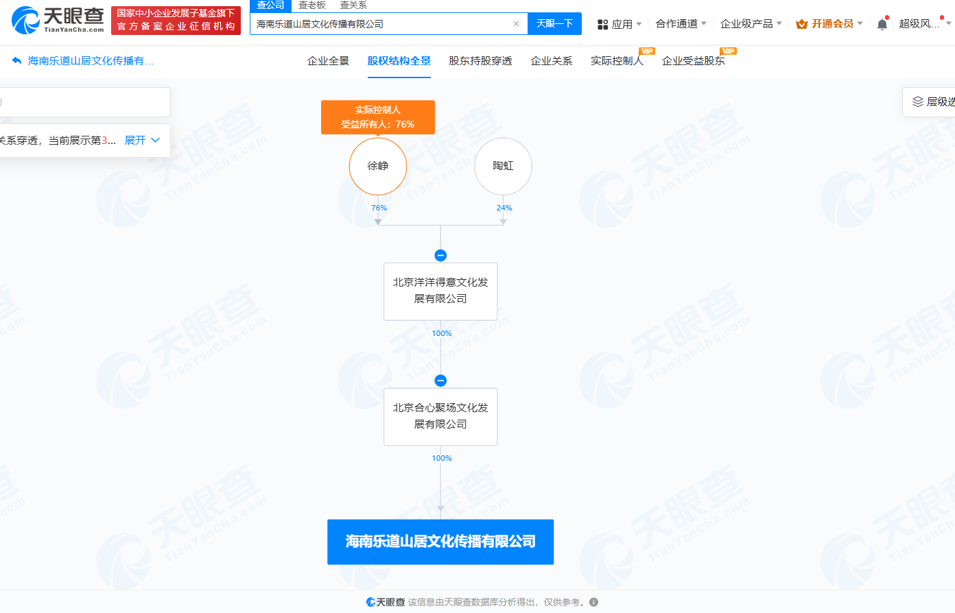 徐峥陶虹名下一公司注销# #徐峥夫妇名下一文化传播公司注销