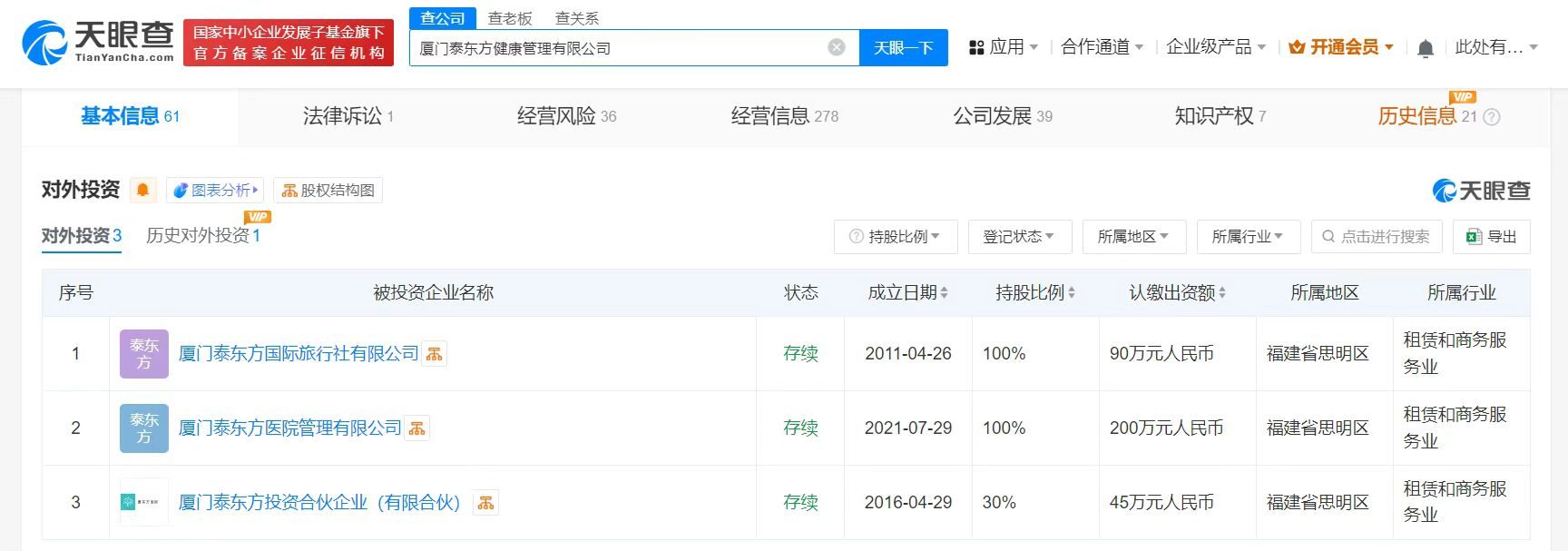 揭秘厦航杂志疑似代孕广告涉事公司