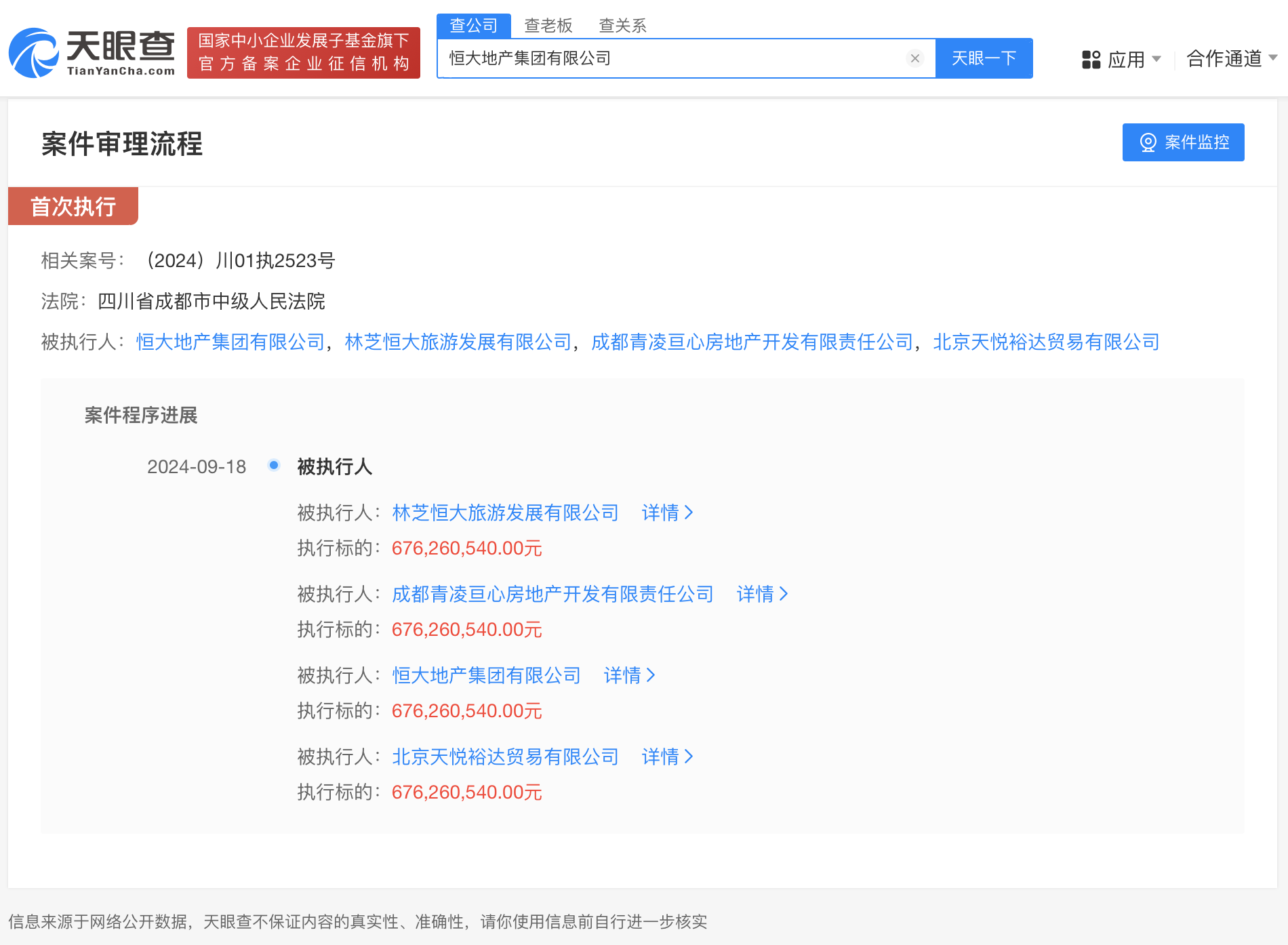 恒大地产等被强制执行8亿