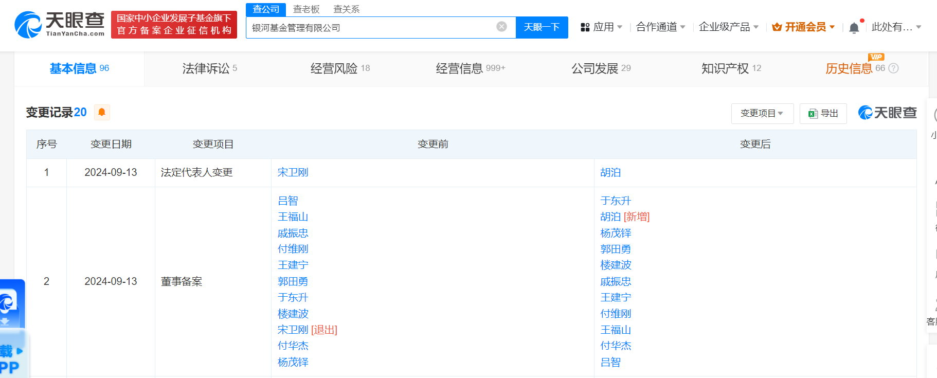 银河基金换帅完成工商变更