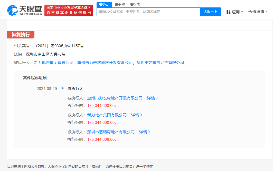 新力地产等被强制执行1.7亿