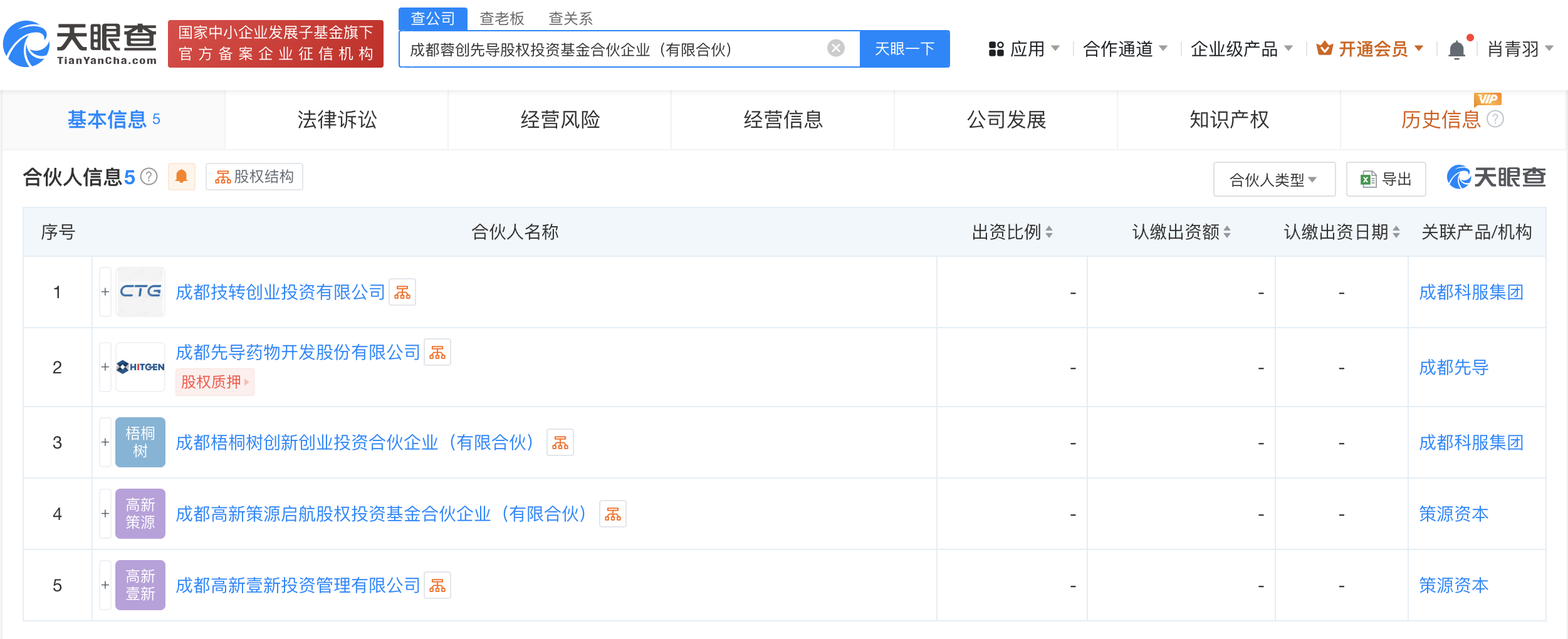 #成都蓉创先导股权投资基金登记成立# 出资额20亿
