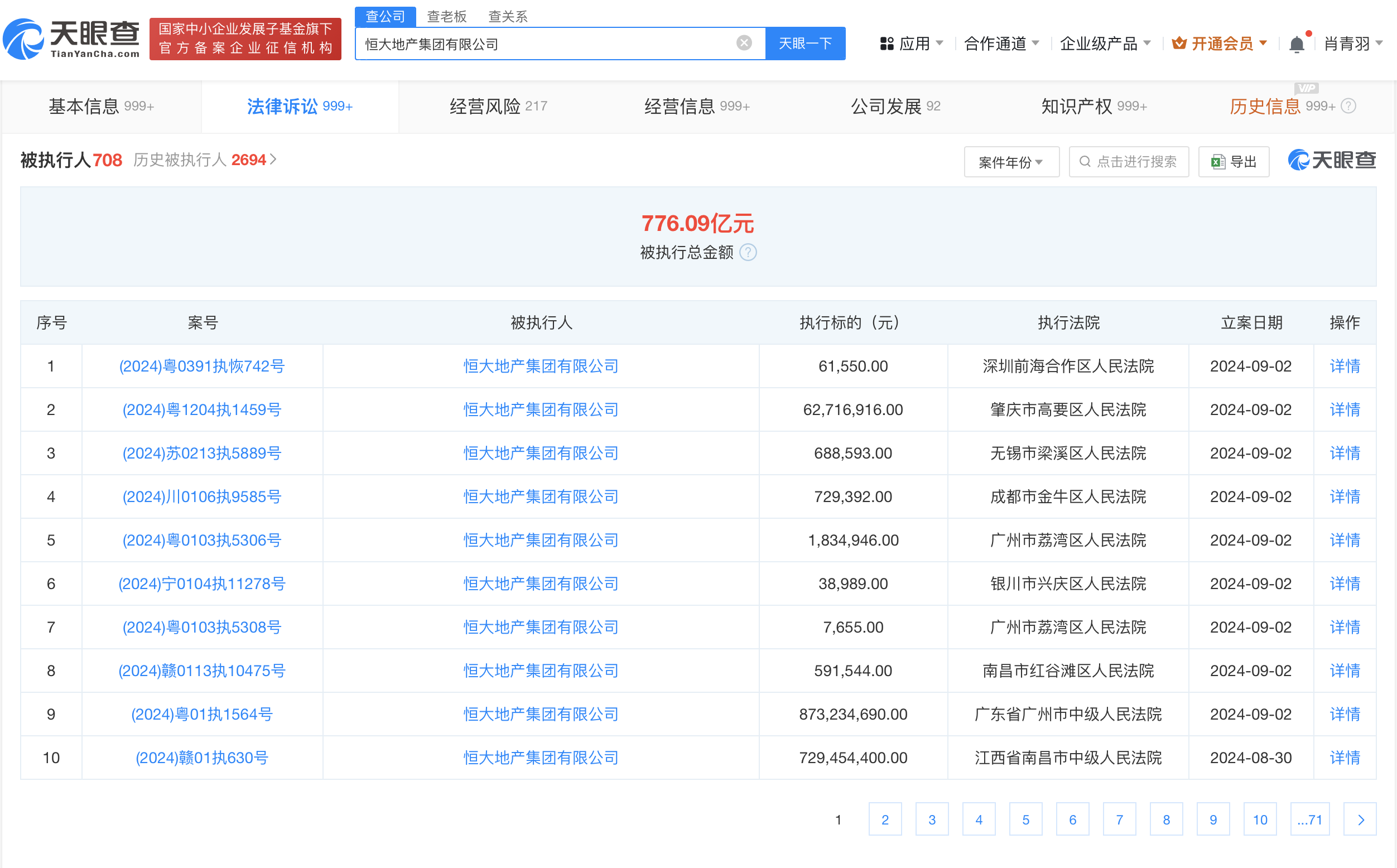 恒大地产等被强制执行9.3亿