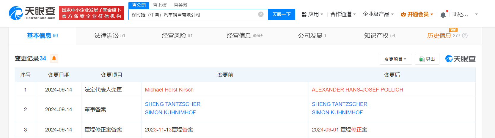 保时捷中国公司换帅完成工商变更