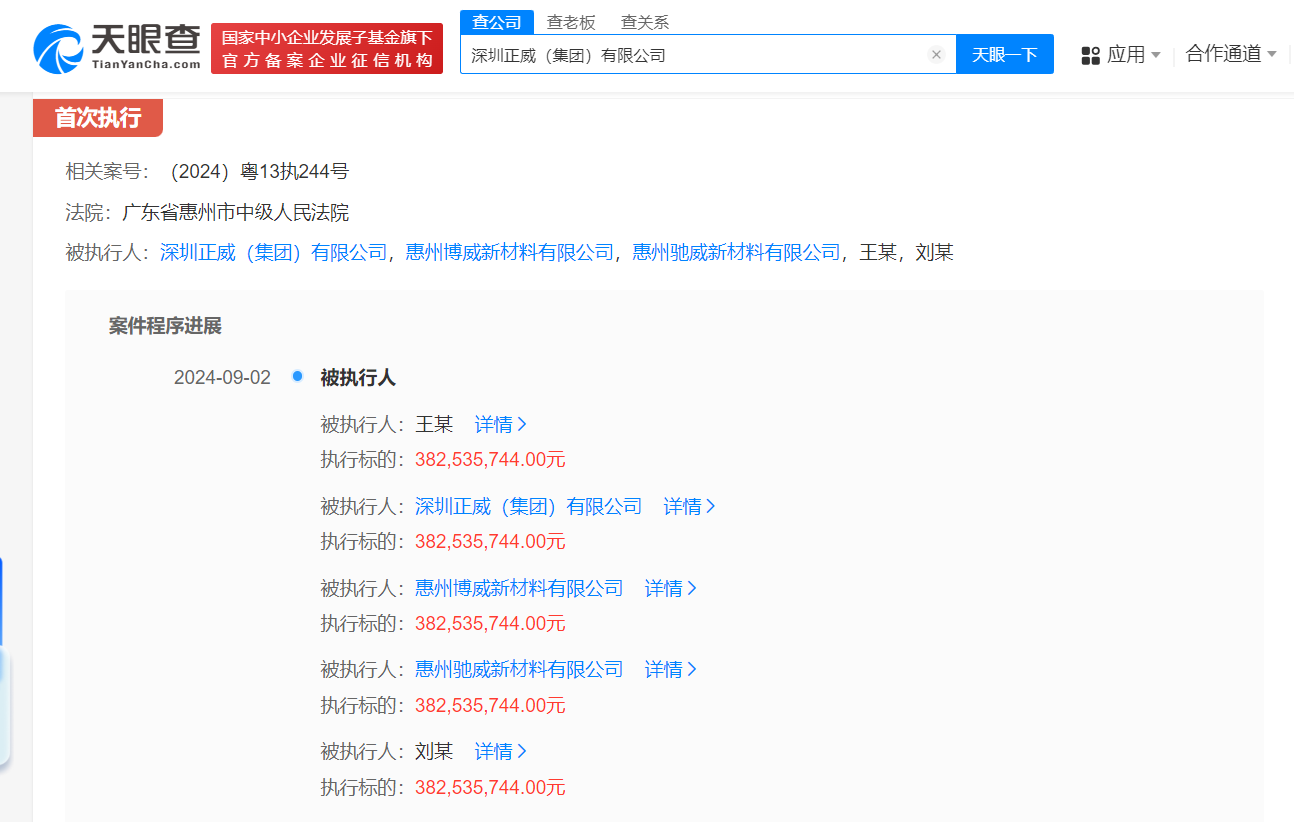 王文银及正威集团等被强执3.8亿