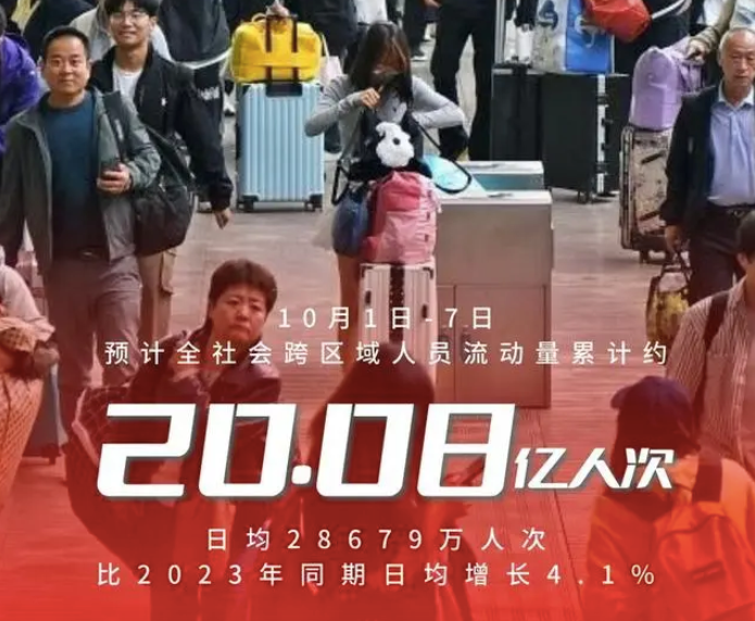 国庆档观察：内卷加剧，行业需重塑电影的“高体验”