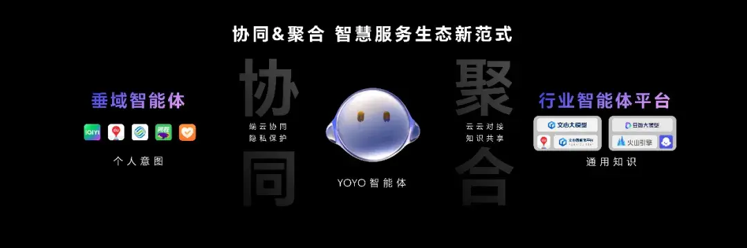 荣耀掀起三大范式革命：MagicOS就是AI OS