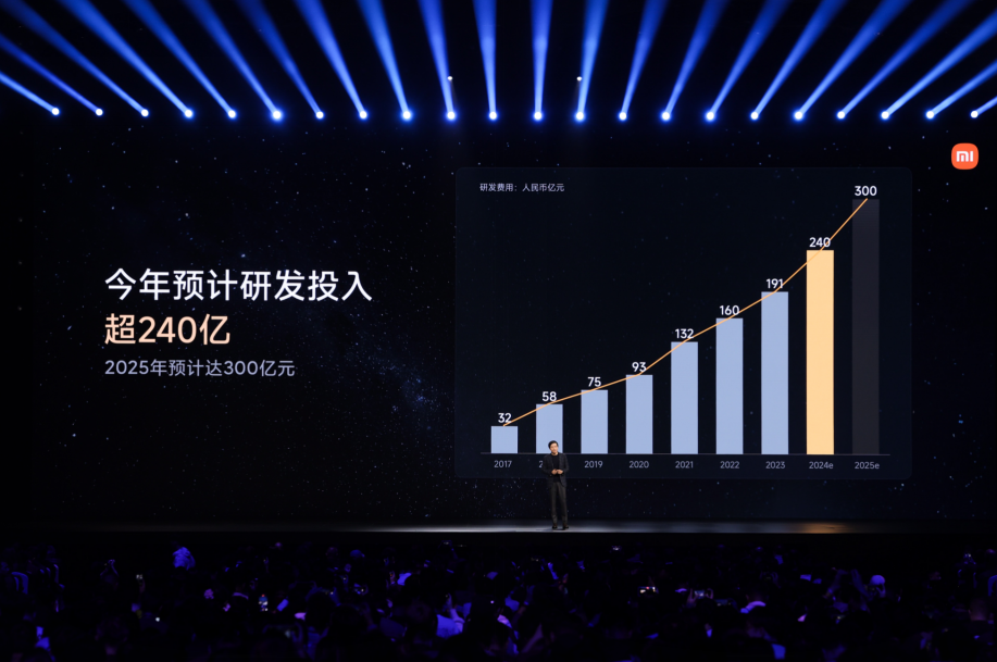 小米迎来「新起点」：硬核创新从超越到引领