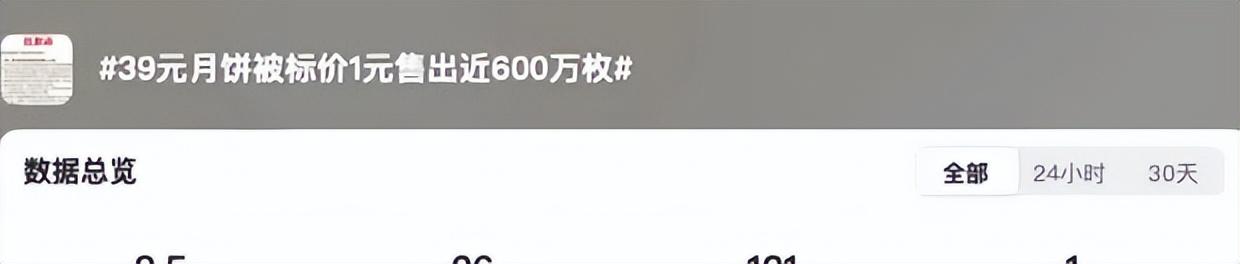 花9990买到十部iPhone！标错价歪风终于有人治了！