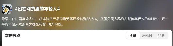 会费三四千！现在办网贷竟要开会员了？