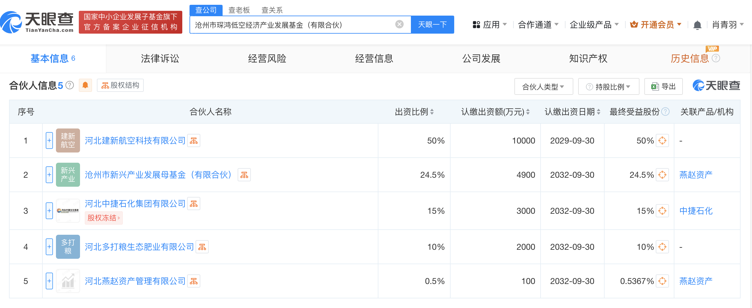 沧州市琛鸿低空经济产业发展基金登记成立# 出资额2亿