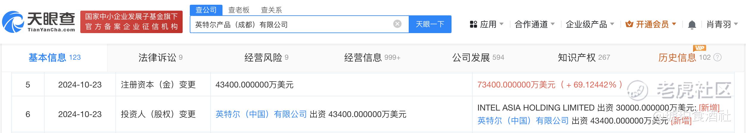 英特尔产品成都公司增资至7.34亿美元
