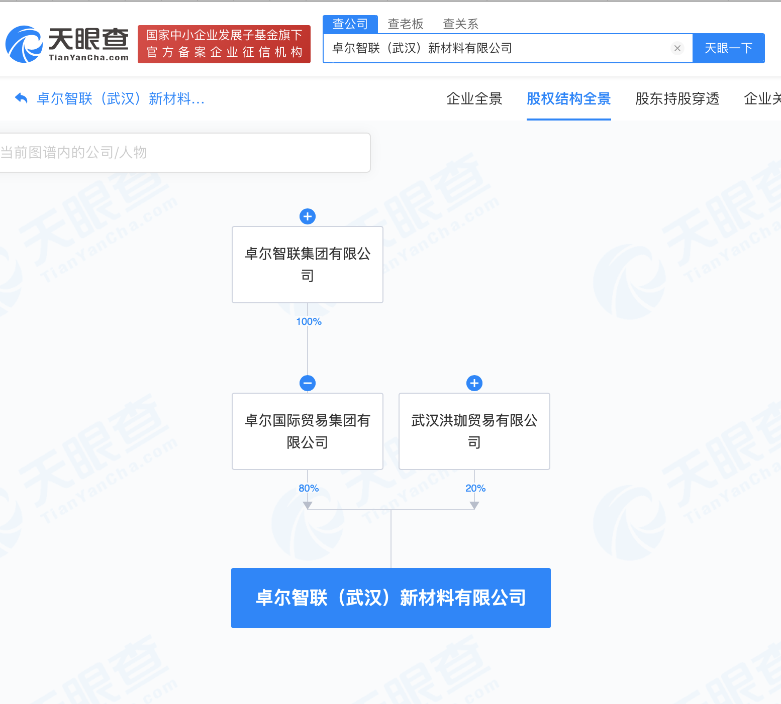 卓尔智联等在武汉成立新材料公司# 注册资本5000万
