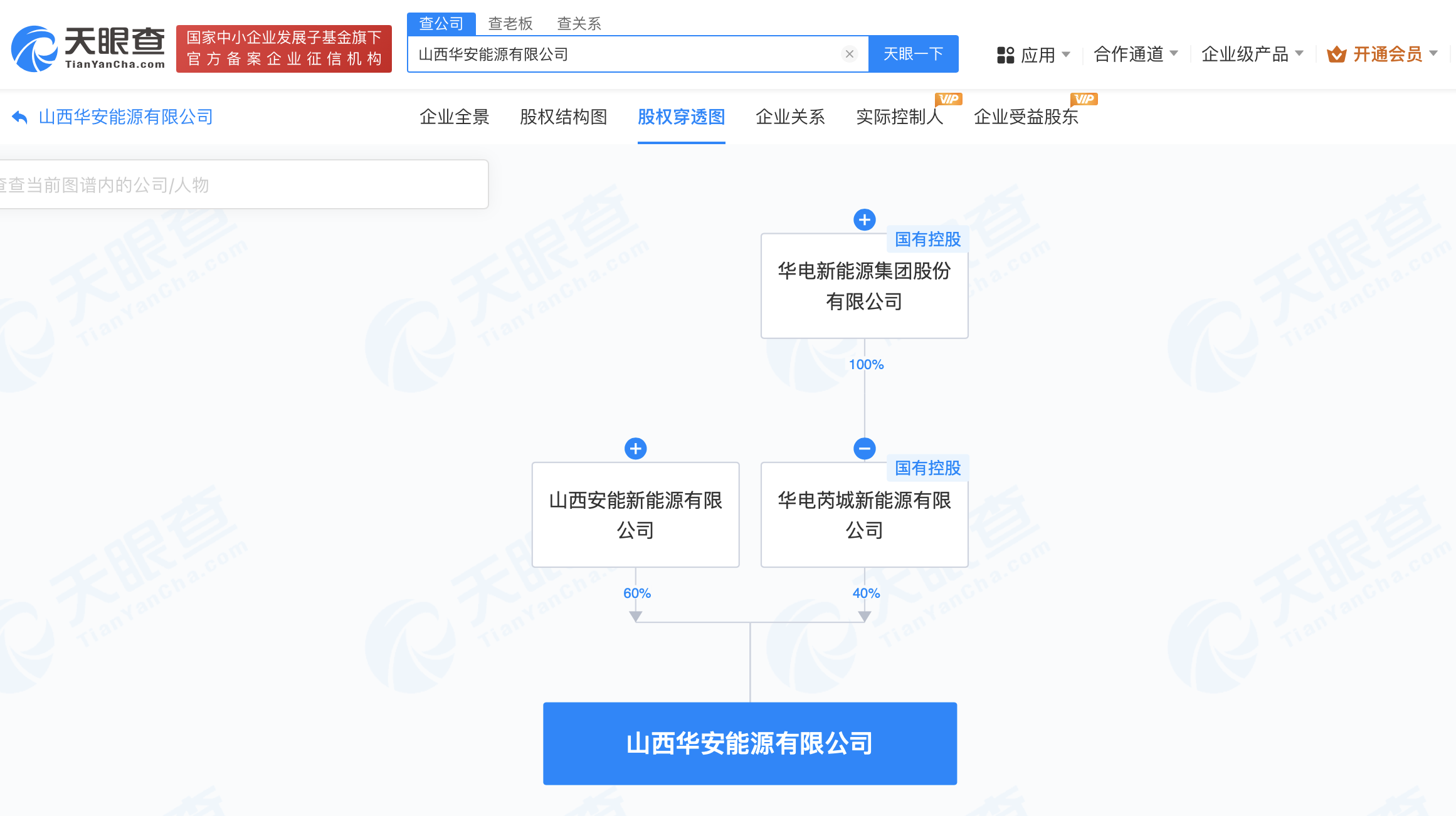华电新能源等在山西成立能源公司# 注册资本1000万